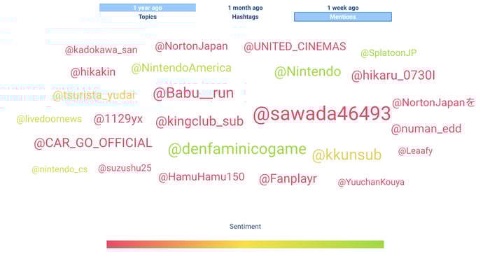 @hikakin @NintendoAmerica