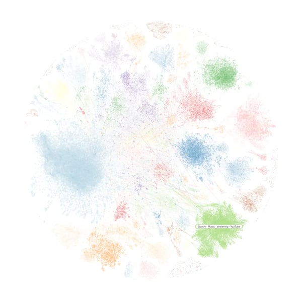 11 - Spotify+Streaming-min (1)