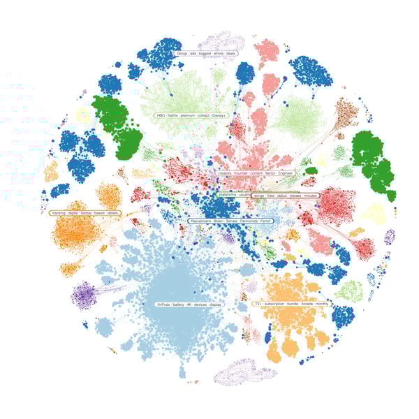 13 - Apple Streaming Cluster (1)