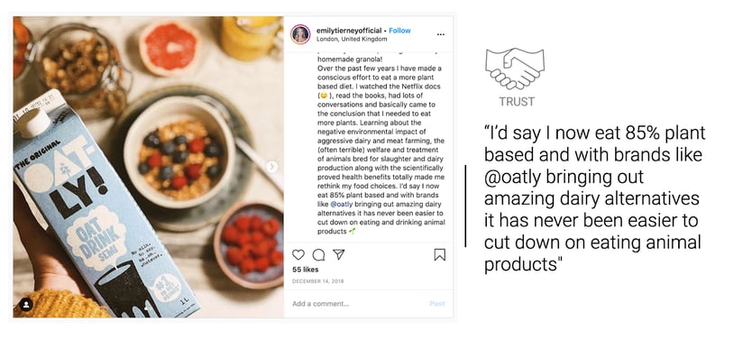 social listening analysis of breakthrough bra nds