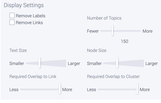 social listening analysis Crocs brand query build