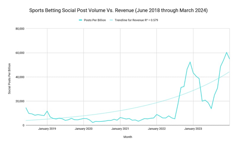 image 8 - sports betting