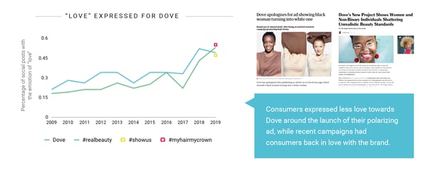 Screen Shot 2019-07-17 at 2.00.23 PM