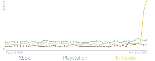 Screen Shot 2020-03-27 at 10.44.08 AM