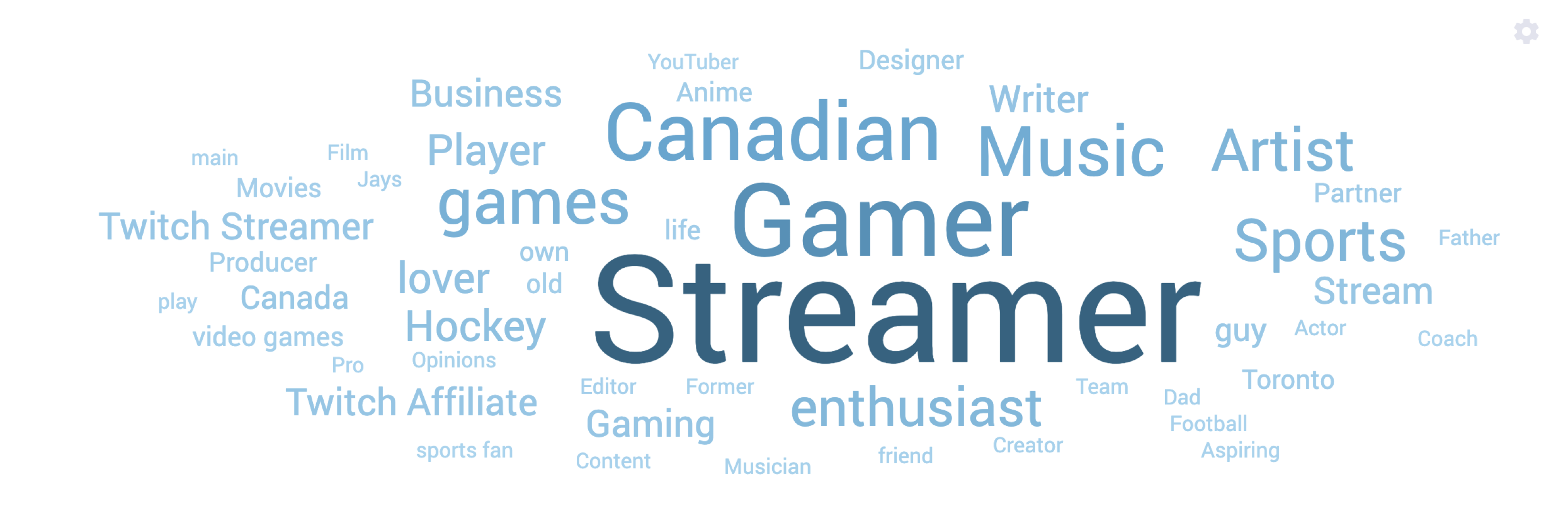 Campaign + Strategy - Slide 19 (1)