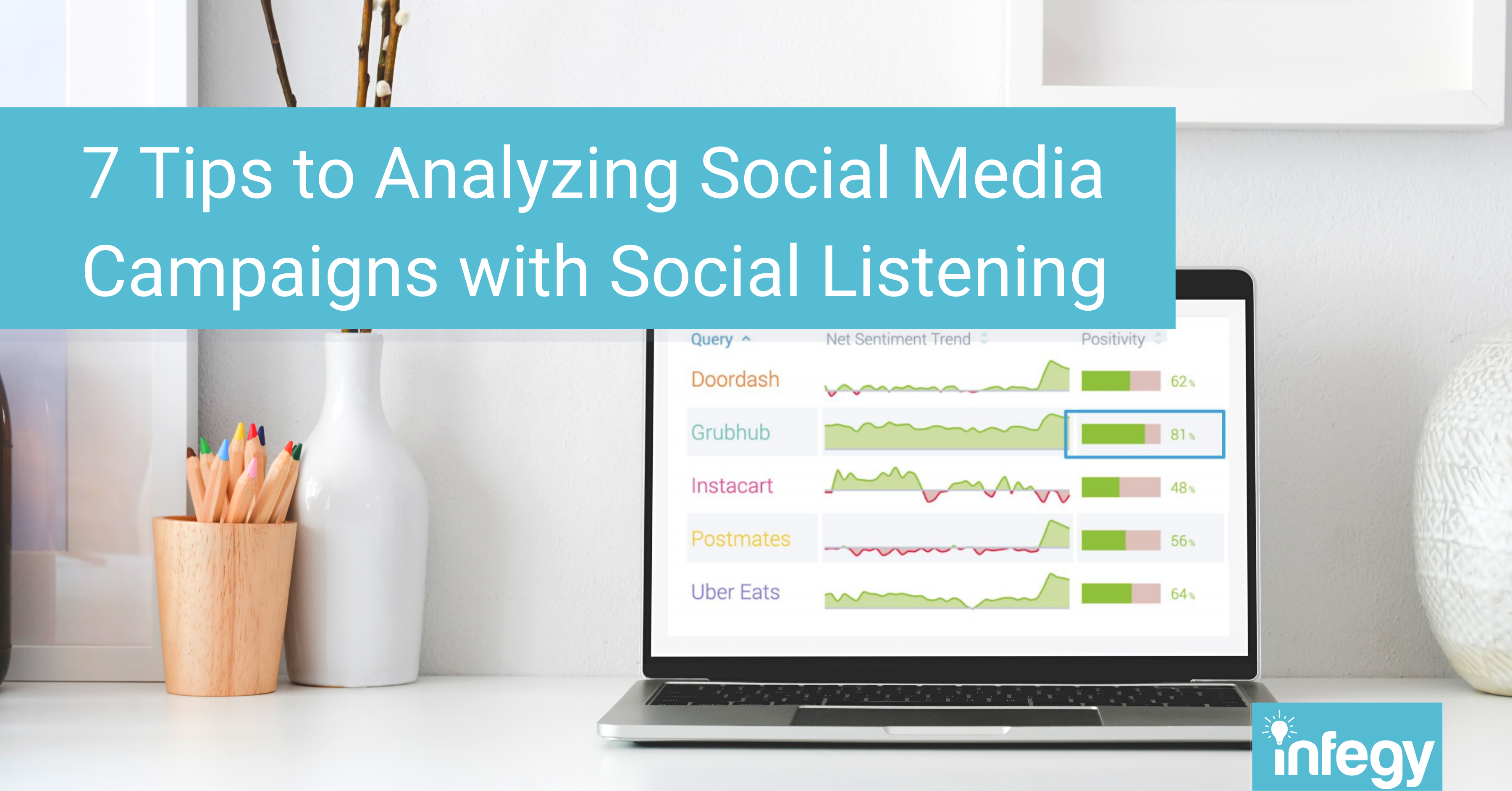 7 Proven Tips to Better Track Your Social Media Campaigns