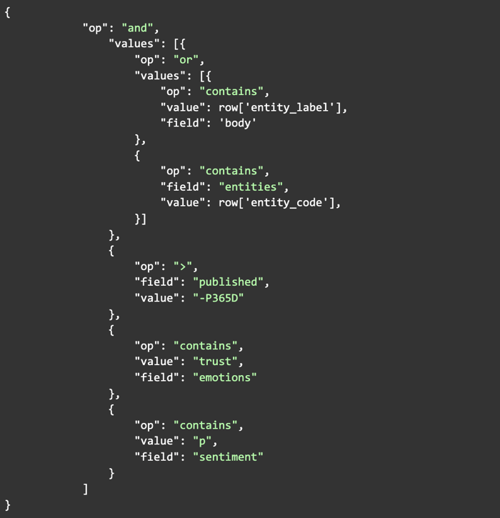 Figure 2 - Initial query structure