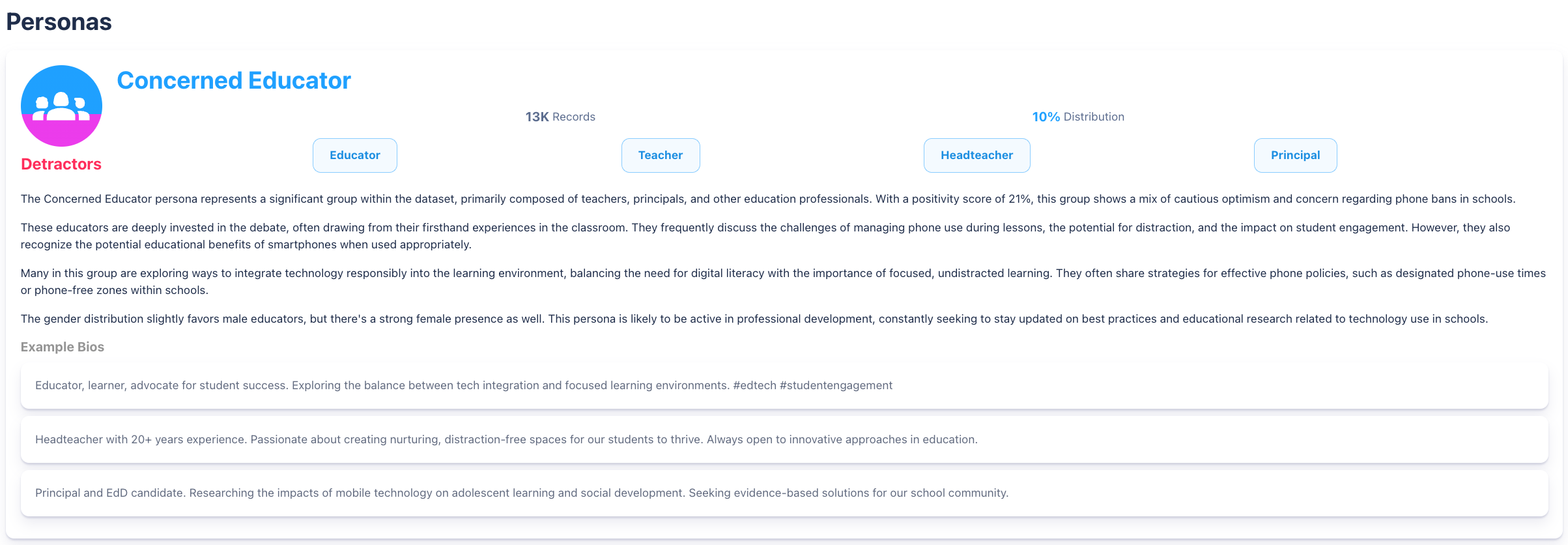 Figure 4 - Educators