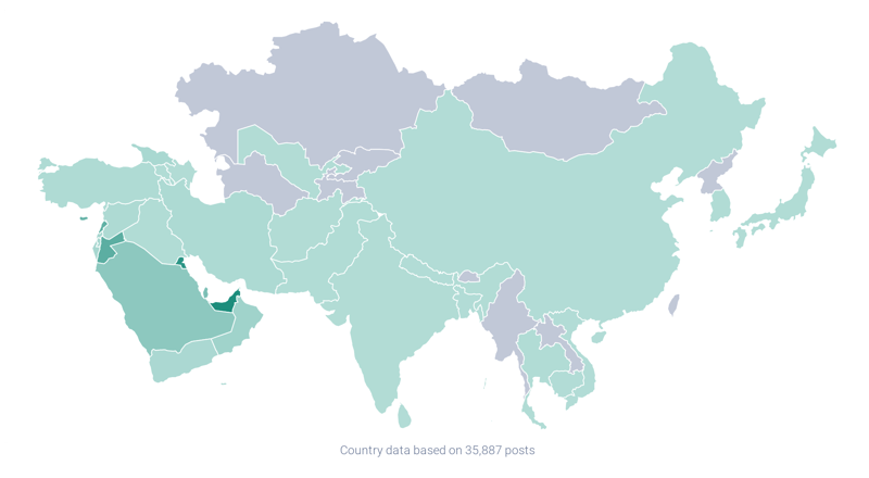 Countries with high post volume
