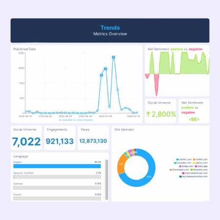 Heading (600 x 600 px)