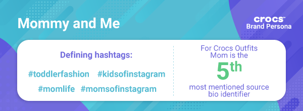 social listening analysis Crocs brand moms social persona