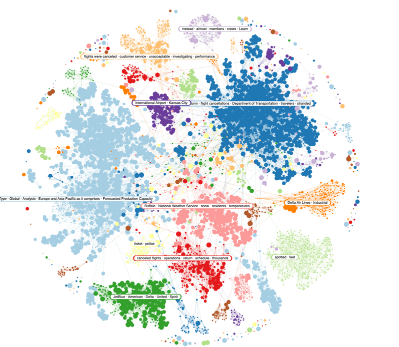 Image 03a - Southwest Narratives-1