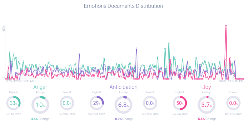 Image 07 - Southwest Emotions-1