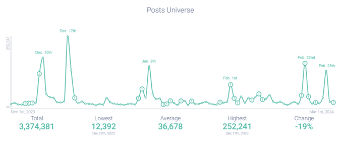 Image 1 - Post Volume (5)-1
