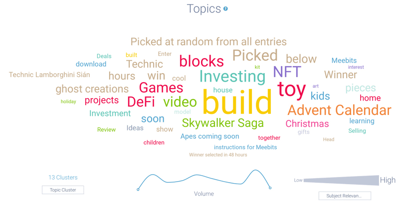 Image 11 - Topics 2-1