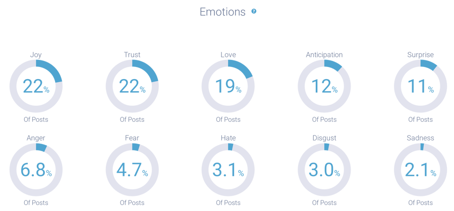 Image 12 - Star Wars Emotions-1