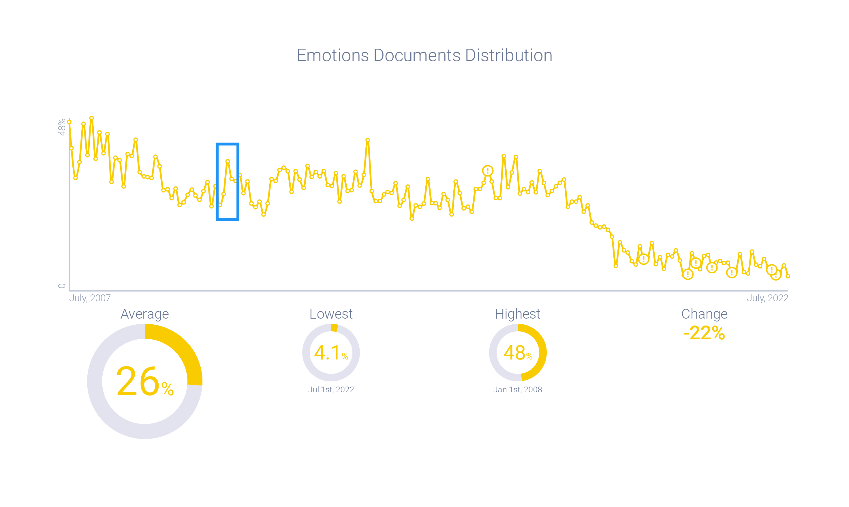 Image 2 - Anticipation Increase After Twitter Photo Release