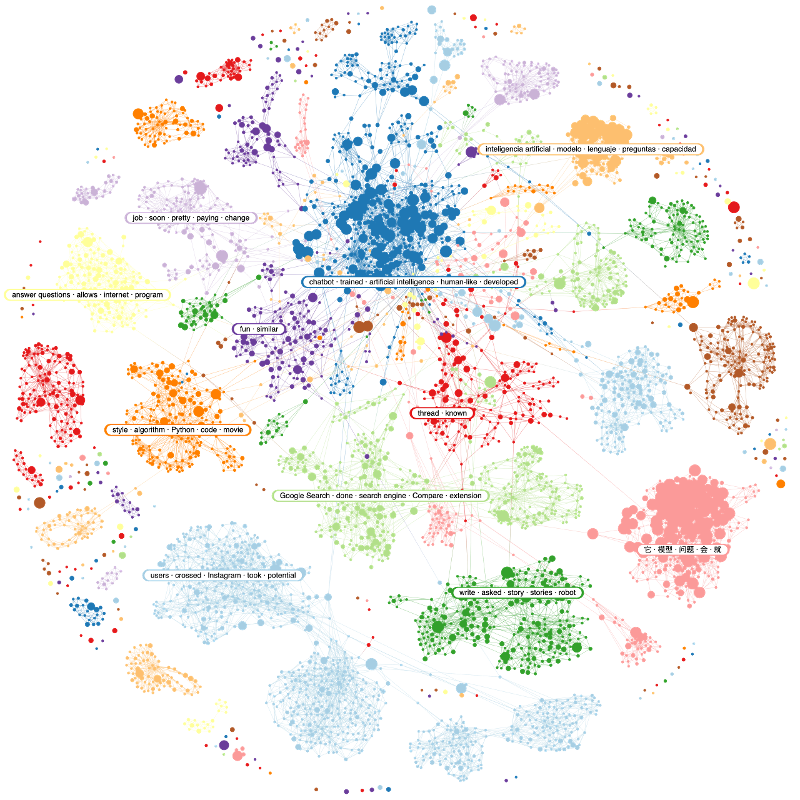 Image 2 - ChatGPT Narratives-1