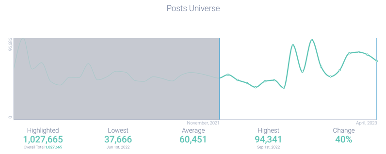 Image 2 - Flip Phone Post Volume-1