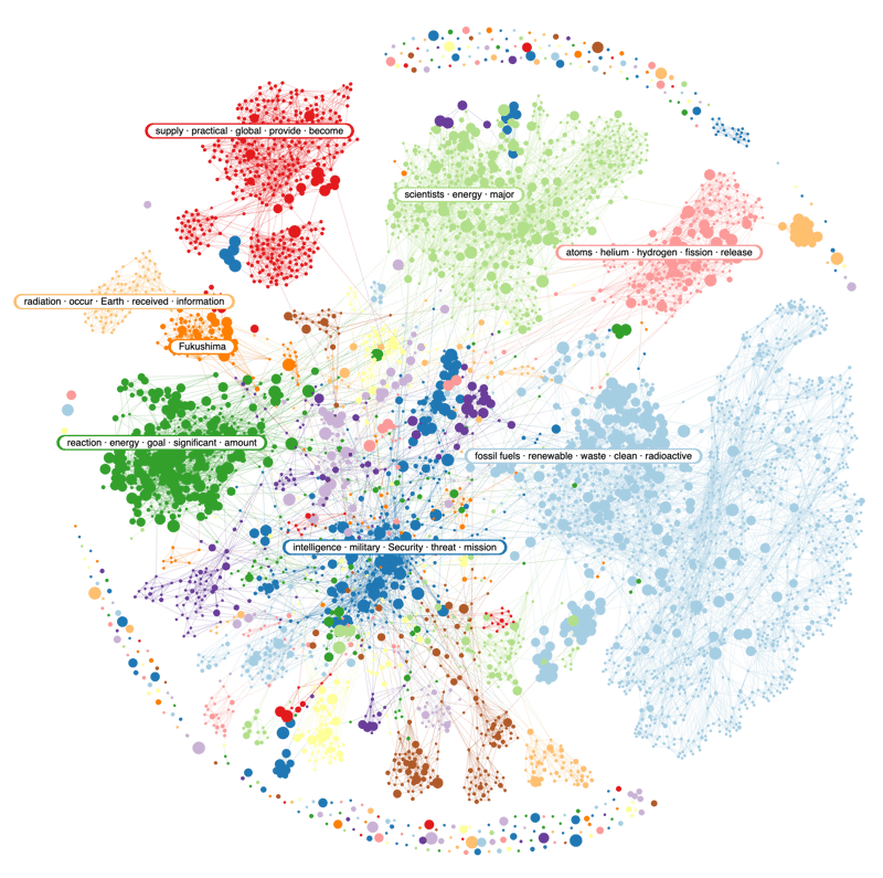 Image 2 - Fusion Narratives-1
