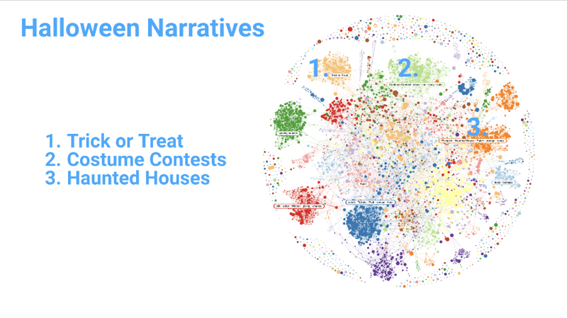 Image 2 - halloween narratives-1