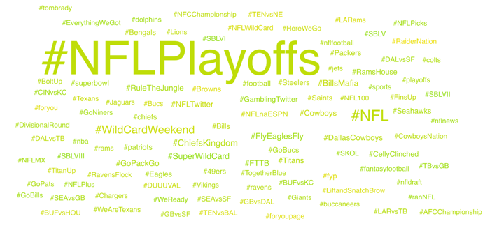 Image 2 - Hashtags (1)