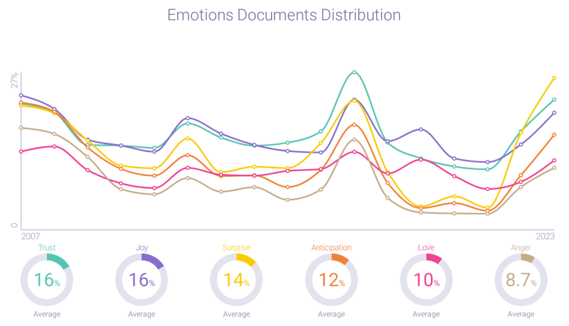 Image 2 - KC Emotions-1
