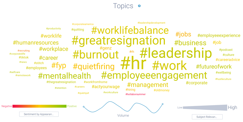 Image 2 - Quiet Quitting Hashtags-1