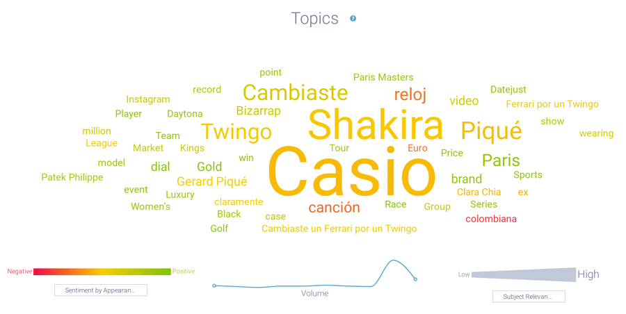 Image 2 - Rolex Topics-1