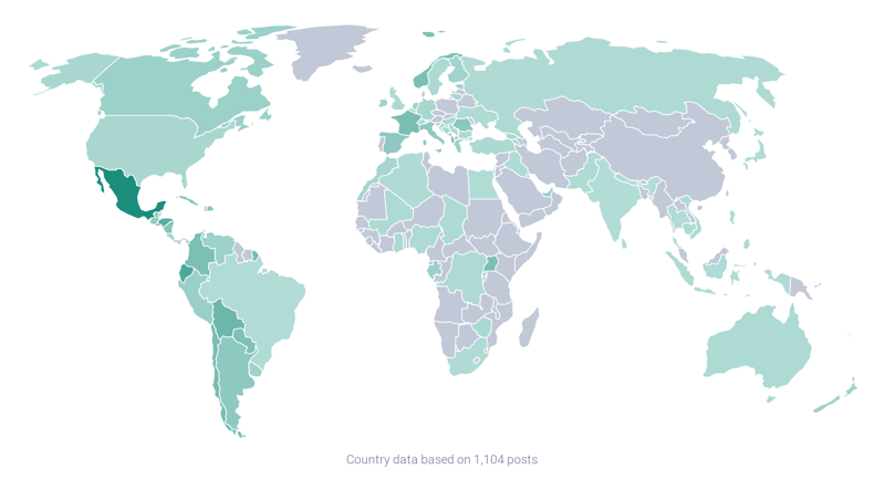  TikTok post volume by country around 