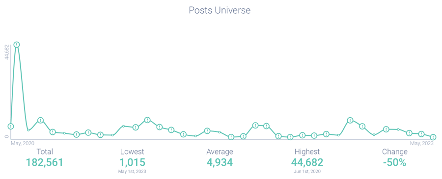 Image 3 - Corporate Solidarity PV-1