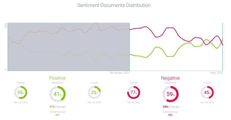 Image 3 - Flip Phone Sentiment-1