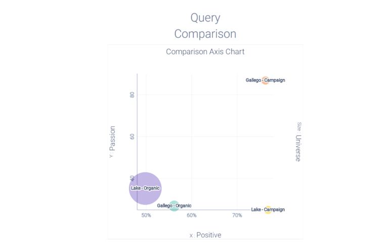 Image 3 - Multiquery-1