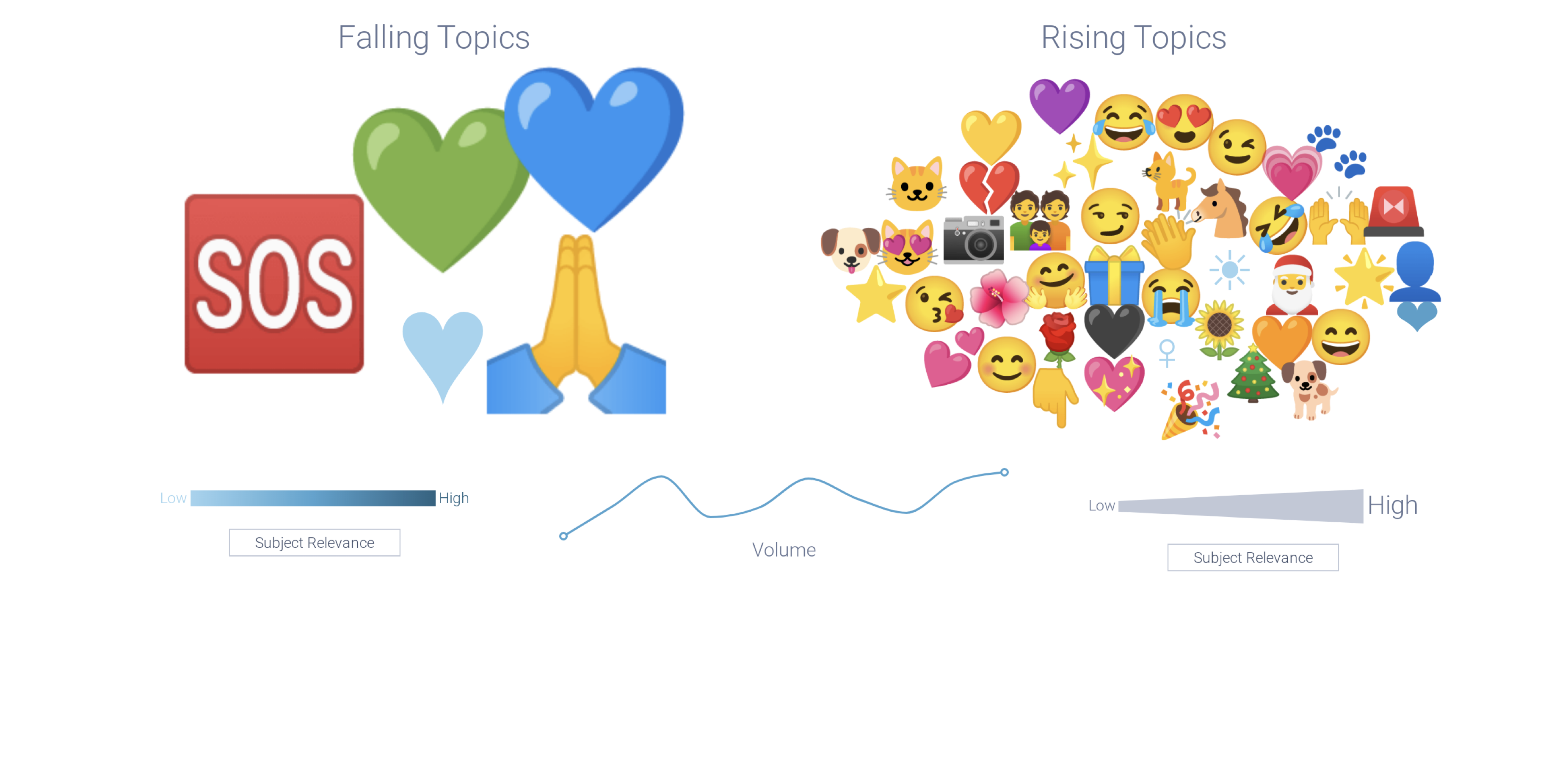 Image 3 - Proof it worked on Social