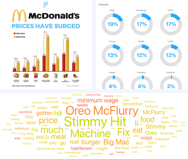 Image 3 - Reddit Header