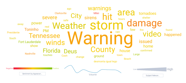 Image 3 - Top Topics-1