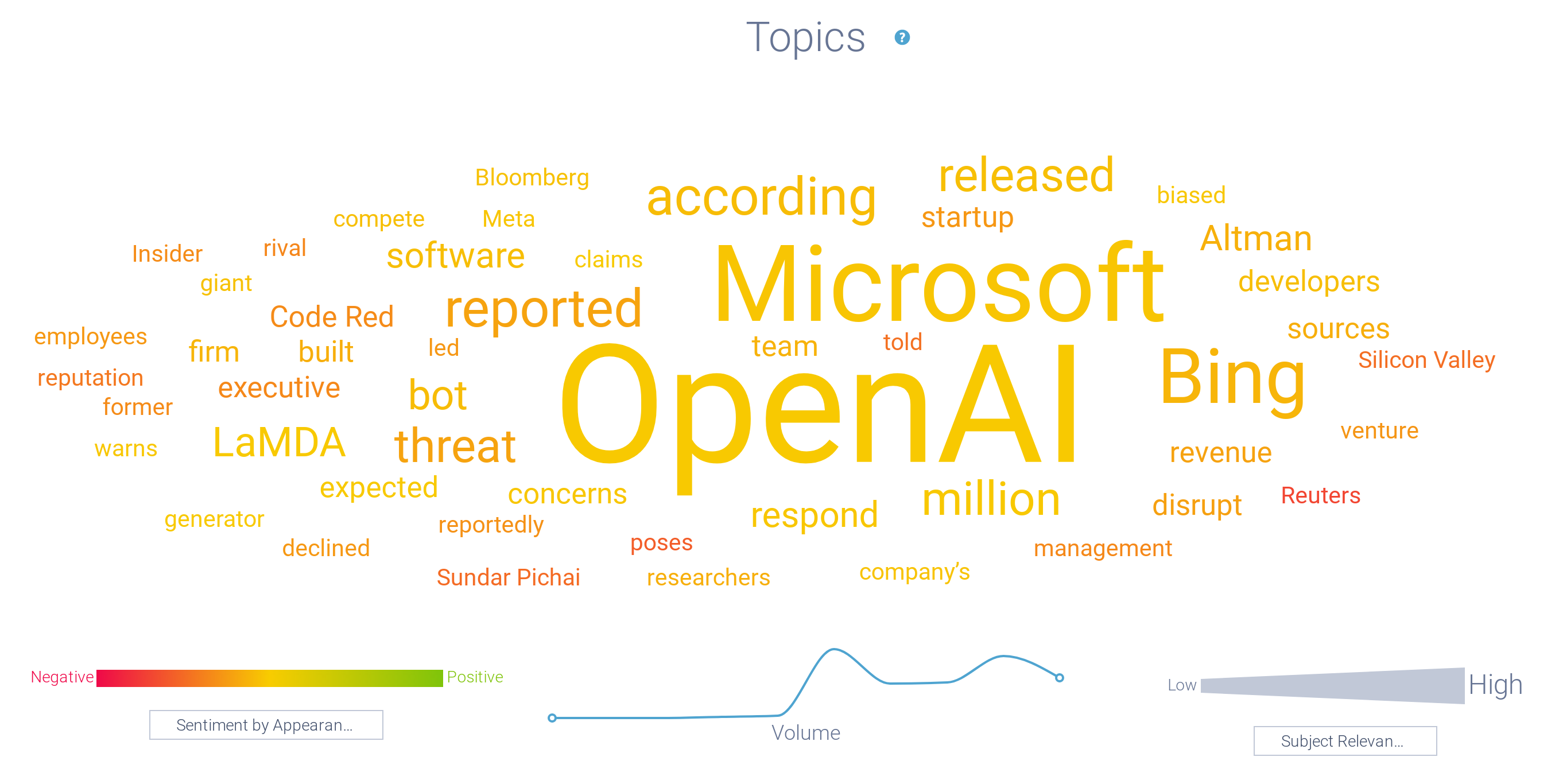 Image 3- ChatGPT Competition-1