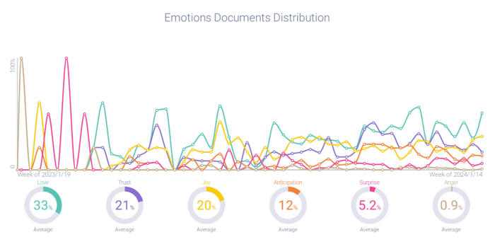 Image 4 - Influencer Emotions-1