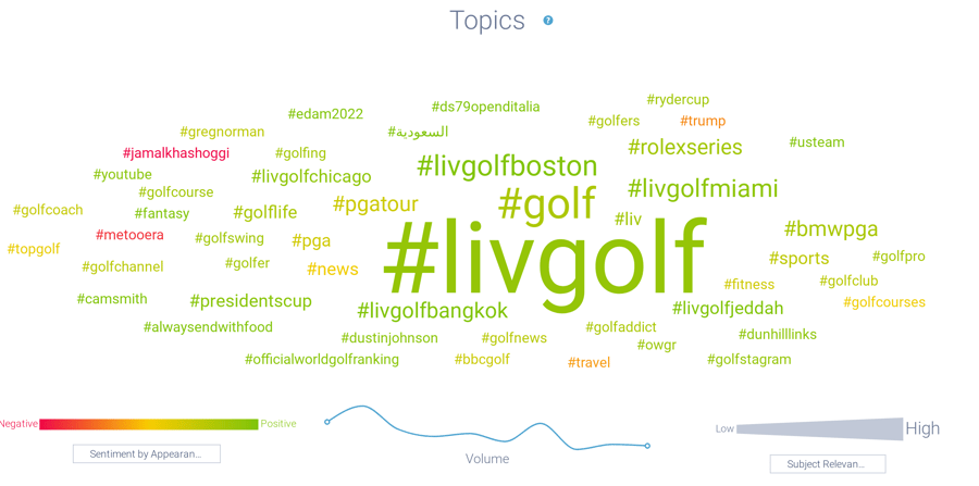 Image 4 - LIV Golf Topics-1