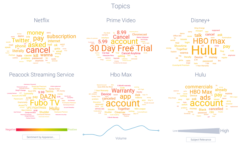 Image 4 - Pain Points-1