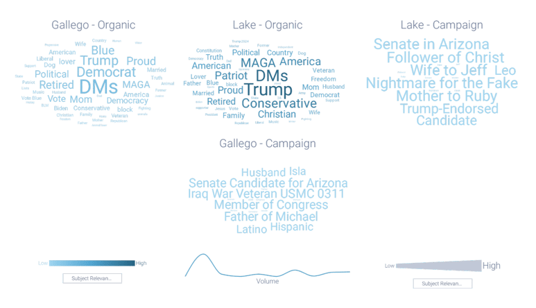 Image 4 - Source Bio-1