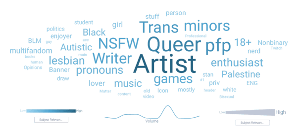 Image 4 - Source Bios-1