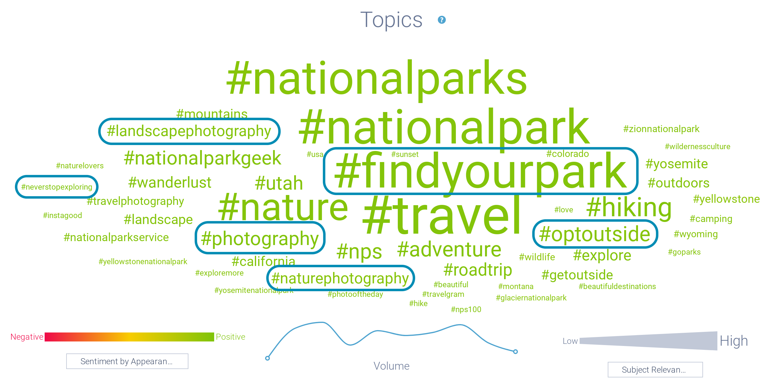 Image 4b - National Park Branded Hashtags-1