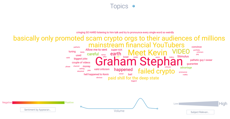 Image 5 - Andre Jikh Word Cloud-1