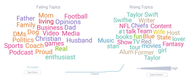 Image 5 - Changing Source Bios-1