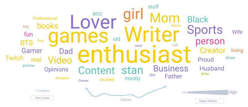 Image 5 - Flip Phone Source Bios-1