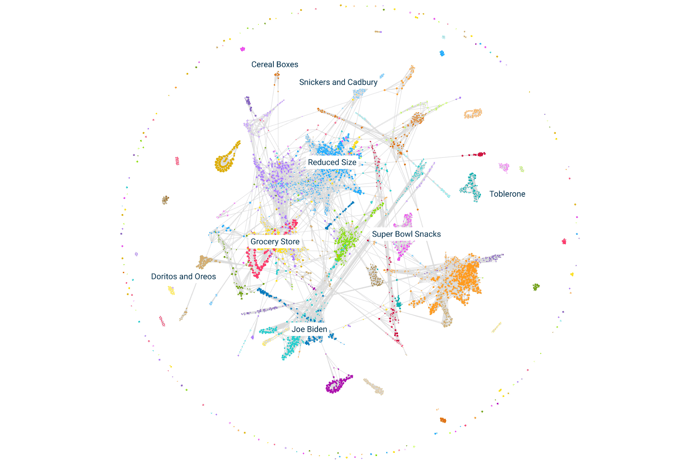 Image 5 - Narratives