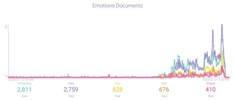 Image 5b - Emotions-1