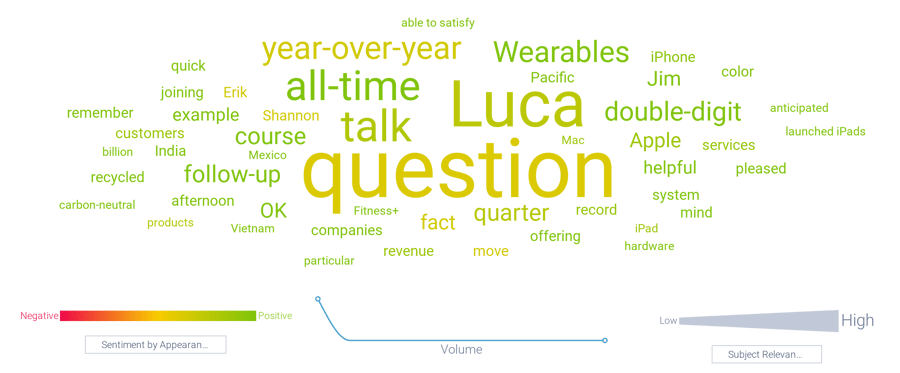 Image 6 - Apple Earnings Topics-1