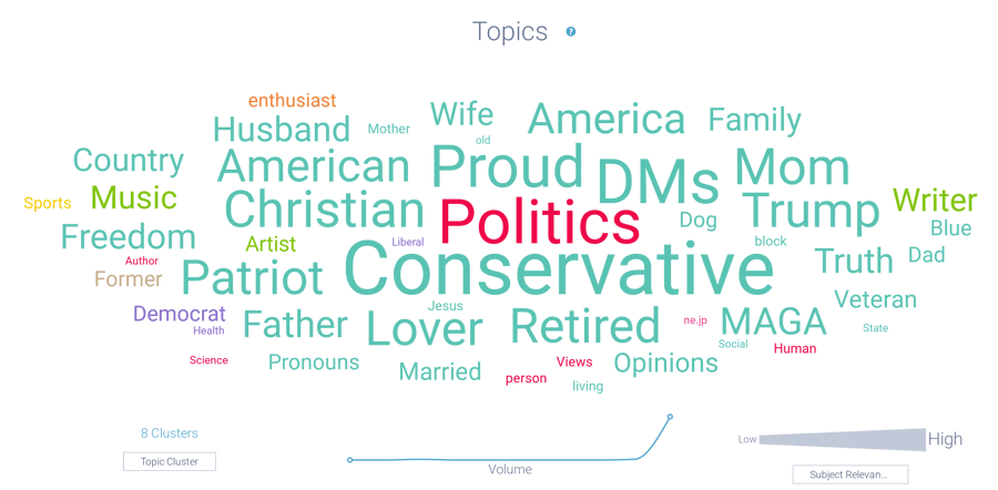 Image 6 - Gas Stove Source Bios-1